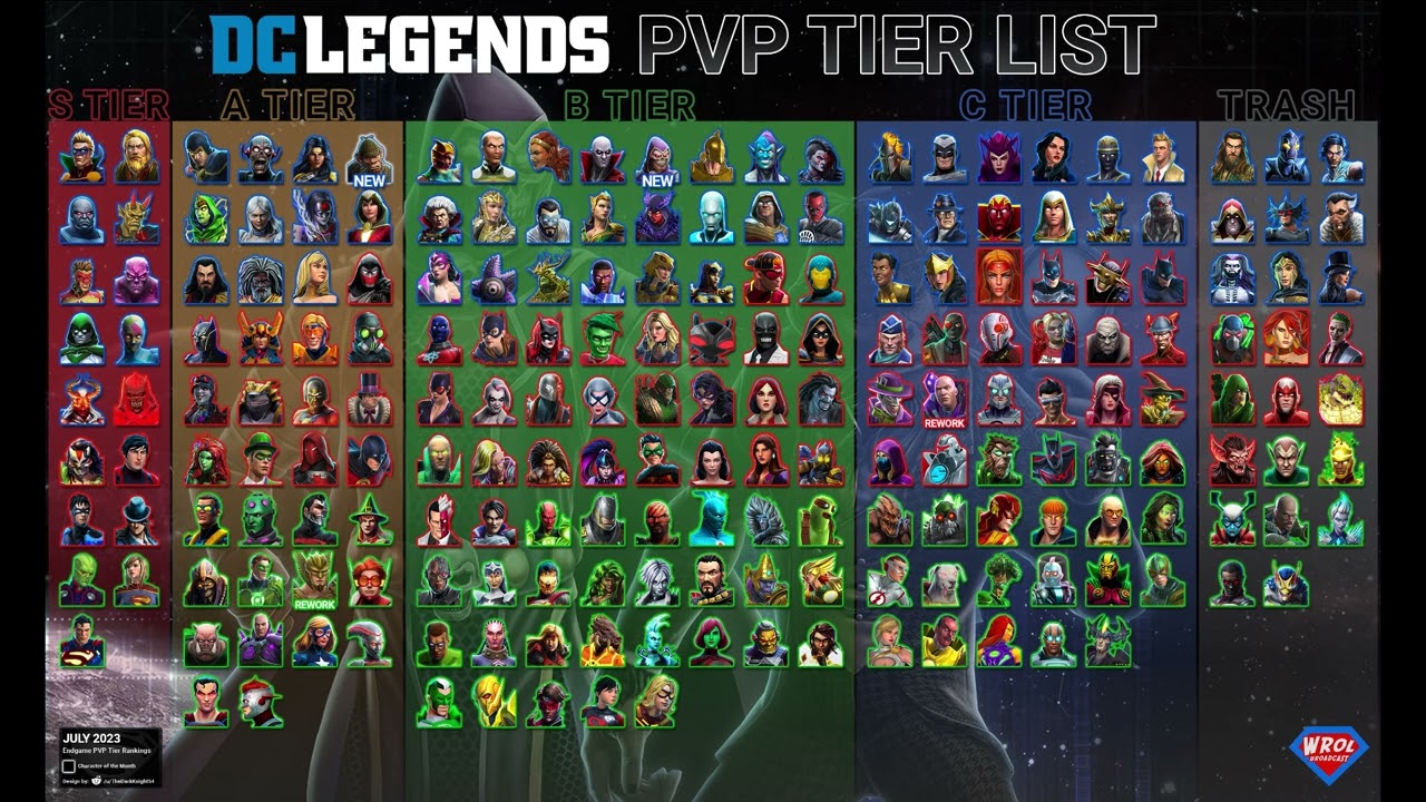 League of Legends Wild Rift tier list for July 2023
