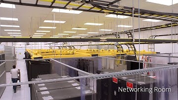 Google Data Center Overview