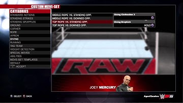 WWE 2K15 Joey Mercury Moveset
