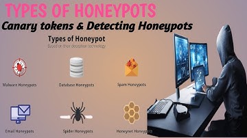 Types of honeypot|| Canary tokens|| Detecting honeypots