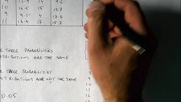 How To... Perform a Kruskal-Wallis H Test (By Hand)