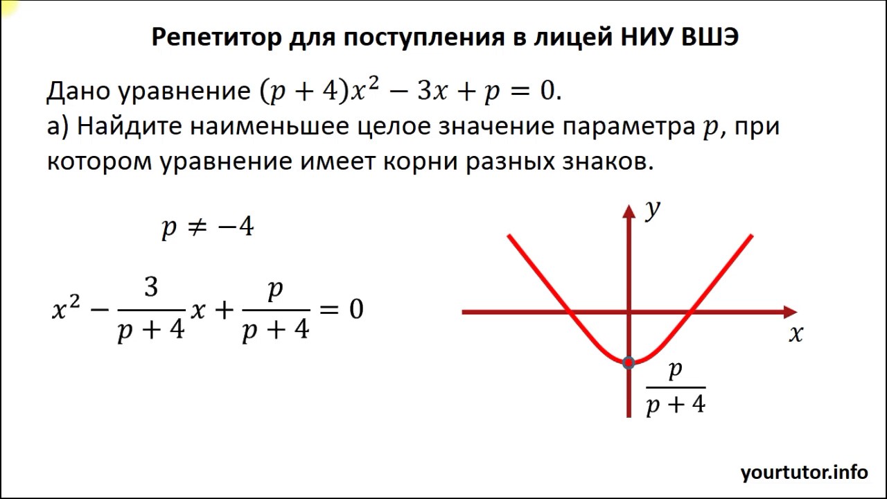 Репетитор для поступления в лицей "Вторая школа" - YouTube