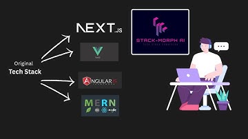 🚀 StackMorph AI 💡| Chrome Extension Built for Google Chrome Built-in AI Challenge 2025