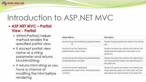 ASP.NET MVC (Lesson40) - ASP.NET MVC Với PartialView Partial | TRUONG MINH TUAN