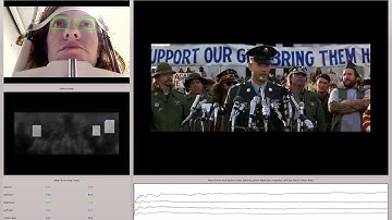 Demo Eye Gaze Tracking