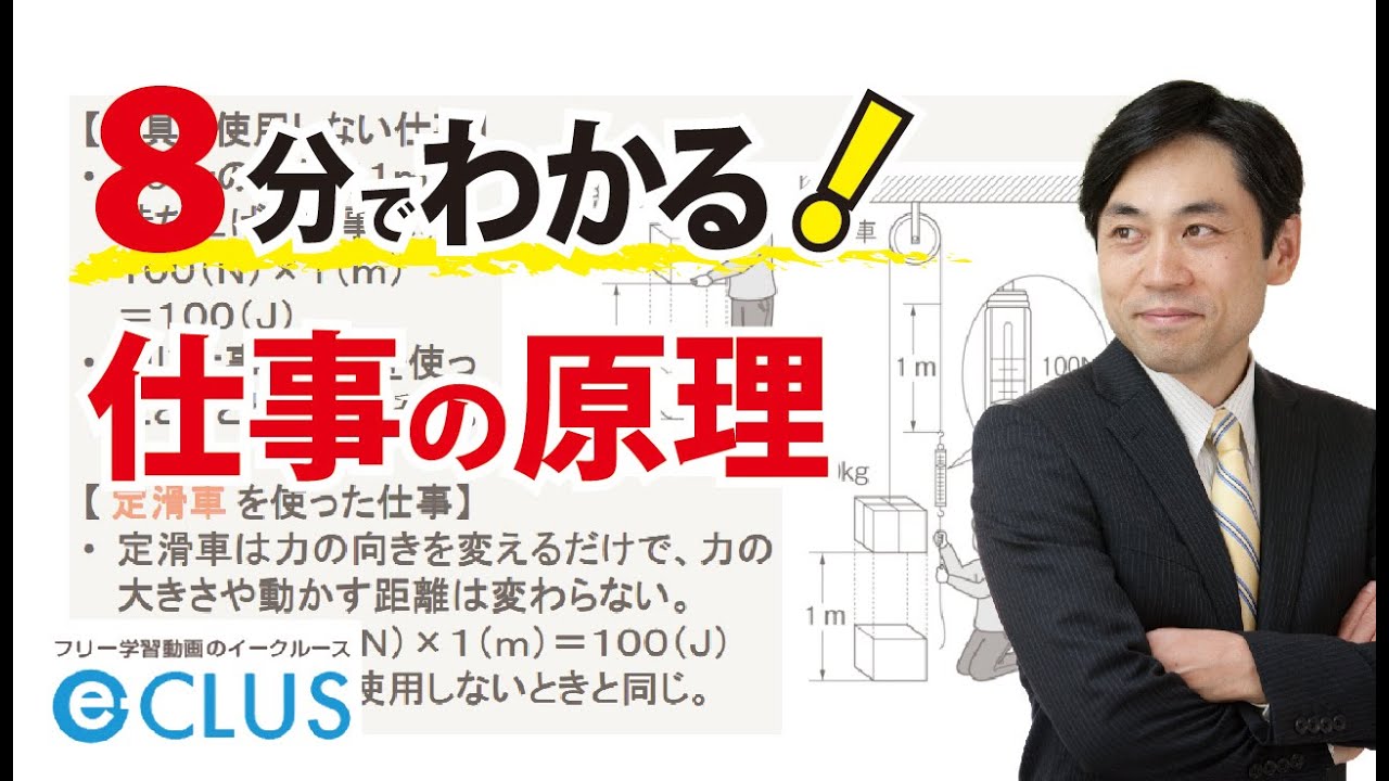 7 仕事の原理 中学生向けフリー学習動画のイークルース E Clus 中学の基本問題から応用までを無料動画で学びます