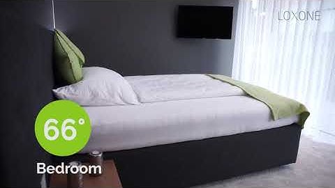 Loxone Clip   Climate Control