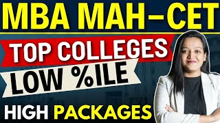 MBA MAHCET 2024 Top MBA Colleges At Low Percentile MBA Colleges At Below 50 , 60 ,70 %ile ✅ #mba