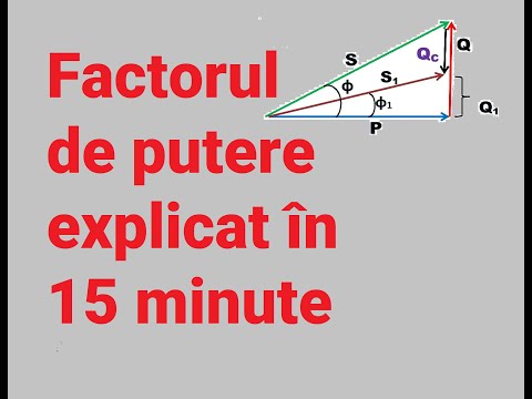 Video: 3 moduri de a crea un model Pământ