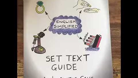 An Inspector Calls mind map guide