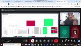 Monday.com Project Management &amp; CRM | Complete Meeting Workflow Setup