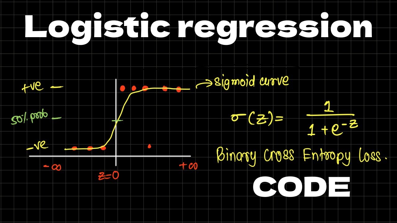 Logistic Regression in Python | Machine Learning #2.2 - YouTube