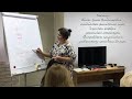 Відеодайджест розмовного клубу української мови (урок 7)