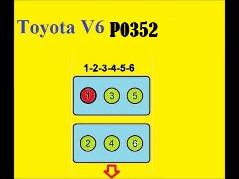 p0352 ignition coil B