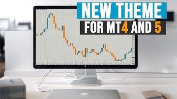New Theme For Metatrader 4 And 5