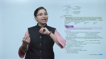 Genius Gems books English Grammar Class 6 Chapter 6