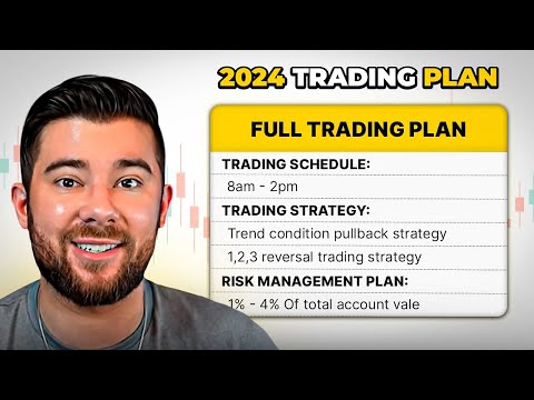 Become a Top 5% Trader In 2024 With This Simple & Profitable Trading Plan...