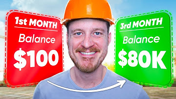 Hoe u een aannemersbedrijf start en SNEL succes behaalt