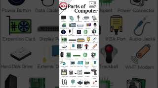 Know Your Computer Parts”?#shortsviral #shortsfeed #trending #lakshyalearningpoint #lcarnitine