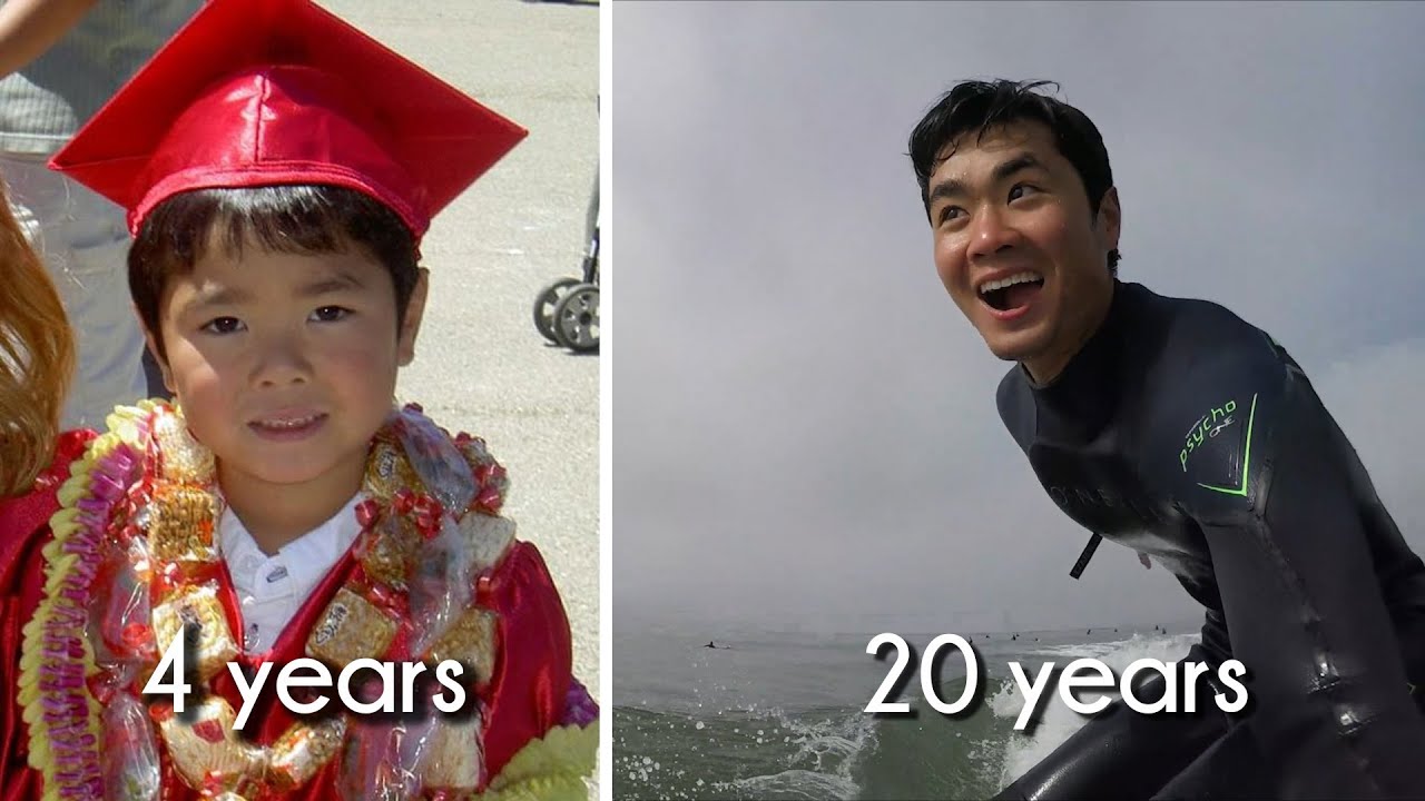 How GoPro Changed My Life