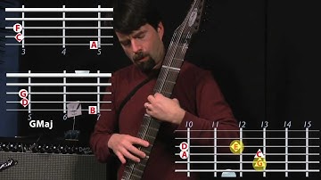Chapman Stick Lesson - Basic Song Arrangement by Greg Howard: "Time After Time"