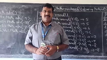 Class-9. Computer Applications. Ch-6. Mathematical Library Methods. Date-15/9/2020.