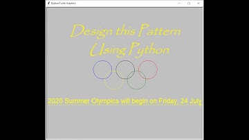 OLYMPICS 2020 LOGO USING PYTHON