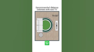 Living room: TV distance