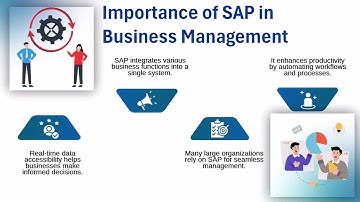 SAP Course in India | SAP Training Options | SAP Tutorial Guide