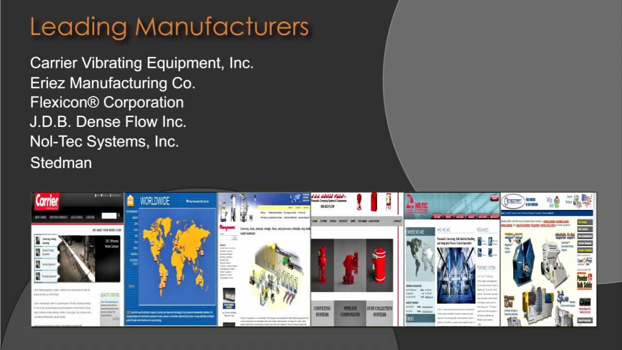 Bulk Material Handling Equipment