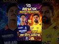 👉 RR vs CSK Match Prediction 😳 CSK Ka Koi Chance Nahi?