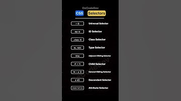 Master CSS Selectors: A Quick info #html #css #selectors