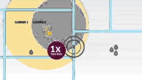 LTE Advanced Carrier Aggregation Explained