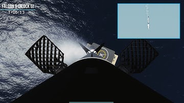 SpaceX´s FALCON 9 Full Flight and Droneship Landing (Autonomous, KSP, KOS)