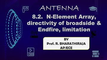 8.2   N Element Array, Directivity of broadside & endfire,Limitation