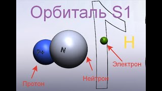 Атомная орбиталь s1