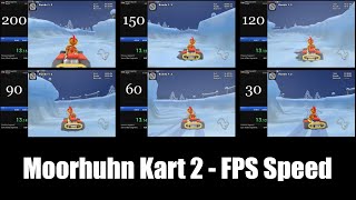 How FPS change the game speed | Moorhuhn Kart 2