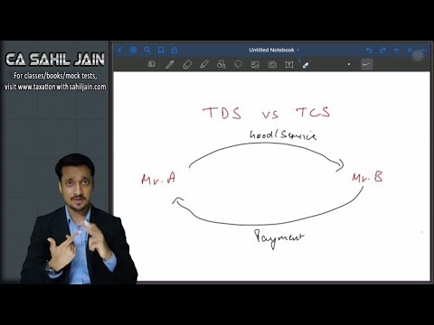 Видео: Разница между TDS и TCS