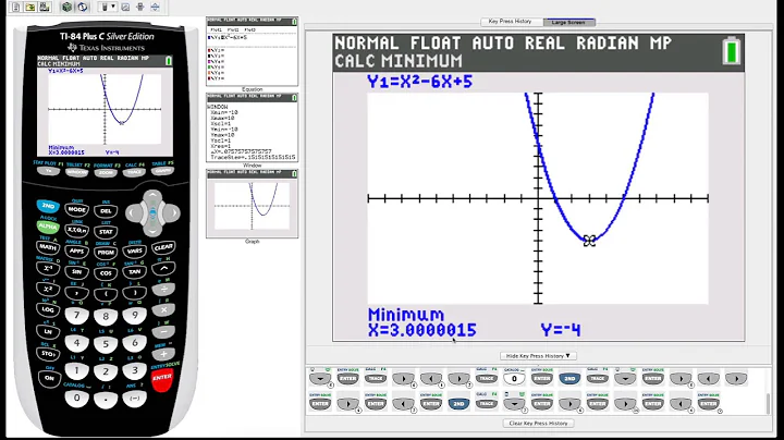 TI-84 Plus Graphing Calculator Guide: Graphing functions