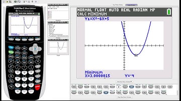 TI-84 Plus Graphing Calculator Guide: Graphing functions