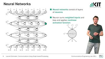 [Talk] Communications using graph-based processing - machine learning meets signal processing