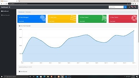 Complete Login System using PHP  with Admin Panel | KUYAGEP