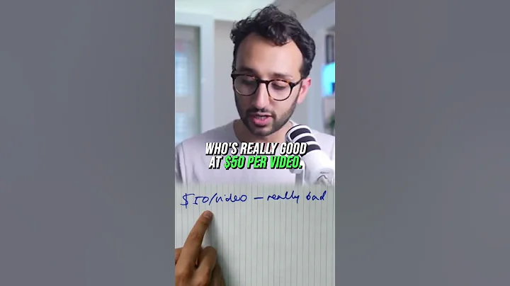 How Much Do Video Editors Cost?