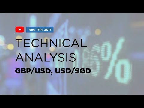 Technical analysis of GBPUSD and USDSGD