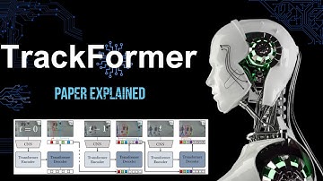 TrackFormer: Multi-Object Tracking with Transformers