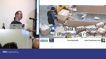 [Nov 2015] Distributed Computing with Hazelcast - Christoph Engelbert / Hazlecast