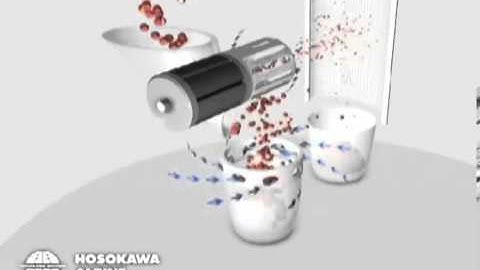 Hosokawa Alpine Classifier - Principle of Operation