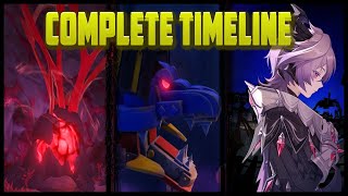 How Durin Went From Evil Dragon To Innocent Child