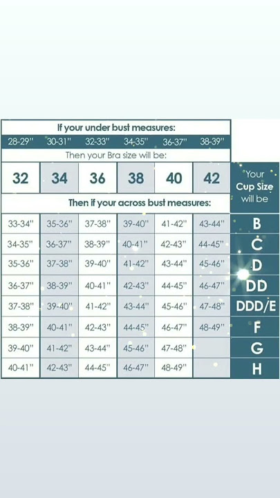 *Bra Sizes* Comfort is 🔑 ladies ~ Please know your correct bra size