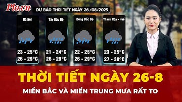 Thời tiết ngày 26-8: Miền Bắc và miền Trung mưa rất to | Tin nhanh